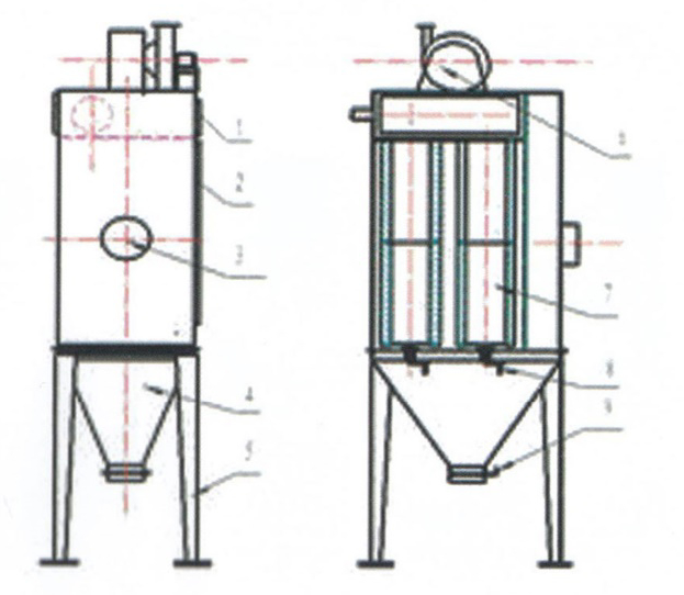 滤筒式除尘器结构图.png 滤筒式除尘器结构图.png