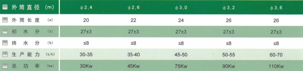 技术参数.png 技术参数.png