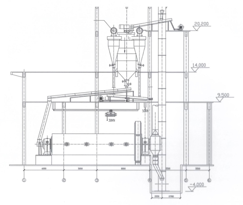 工艺流程图.png 工艺流程图.png